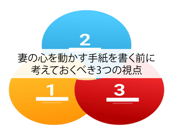 妻の心を動かす手紙を書く前に考えておくべき3つの視点